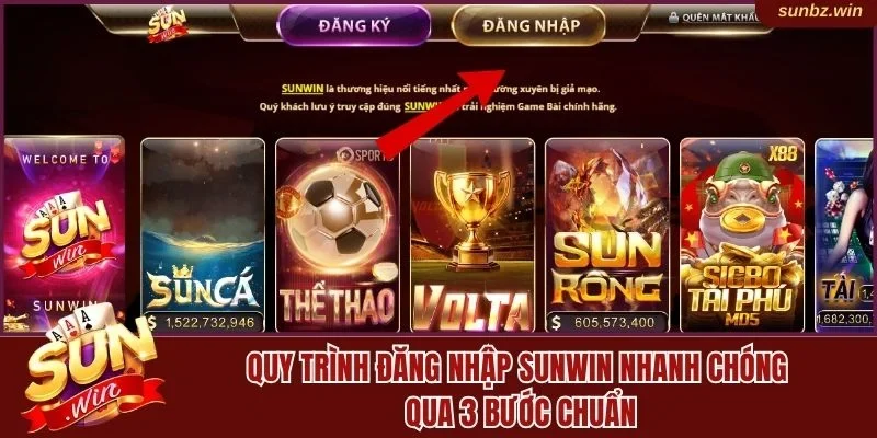 Đăng nhập Sunwin