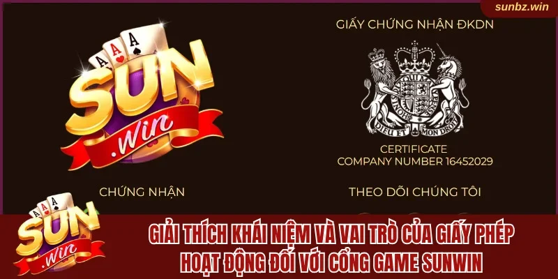 Giải thích khái niệm giấy phép hoạt động và vai trò của nó