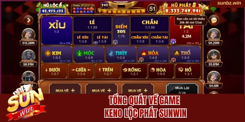 Tổng quát về game Keno Lộc Phát Sunwin